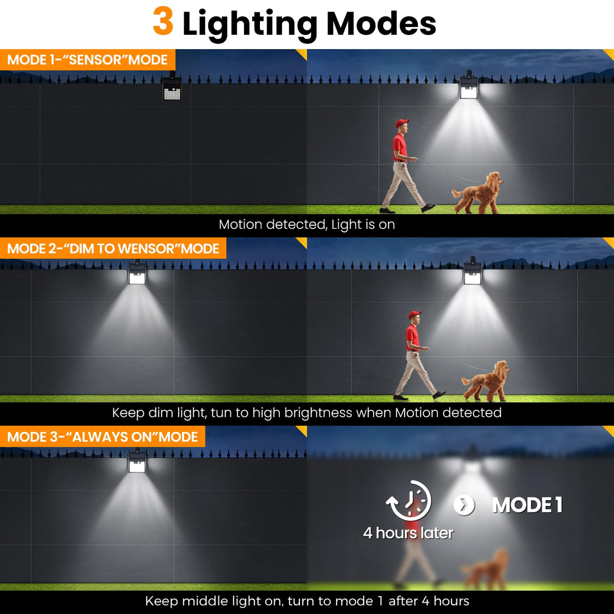 Thumok 72 LED lights casting broad illumination over a patio at night