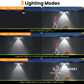 Thumok 72 LED lights casting broad illumination over a patio at night