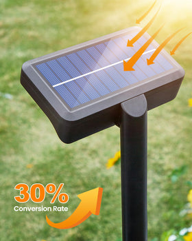 Thumok Clip-On Solar Lights delivers 600LM brightness for clear daylight-like outdoor illumination.