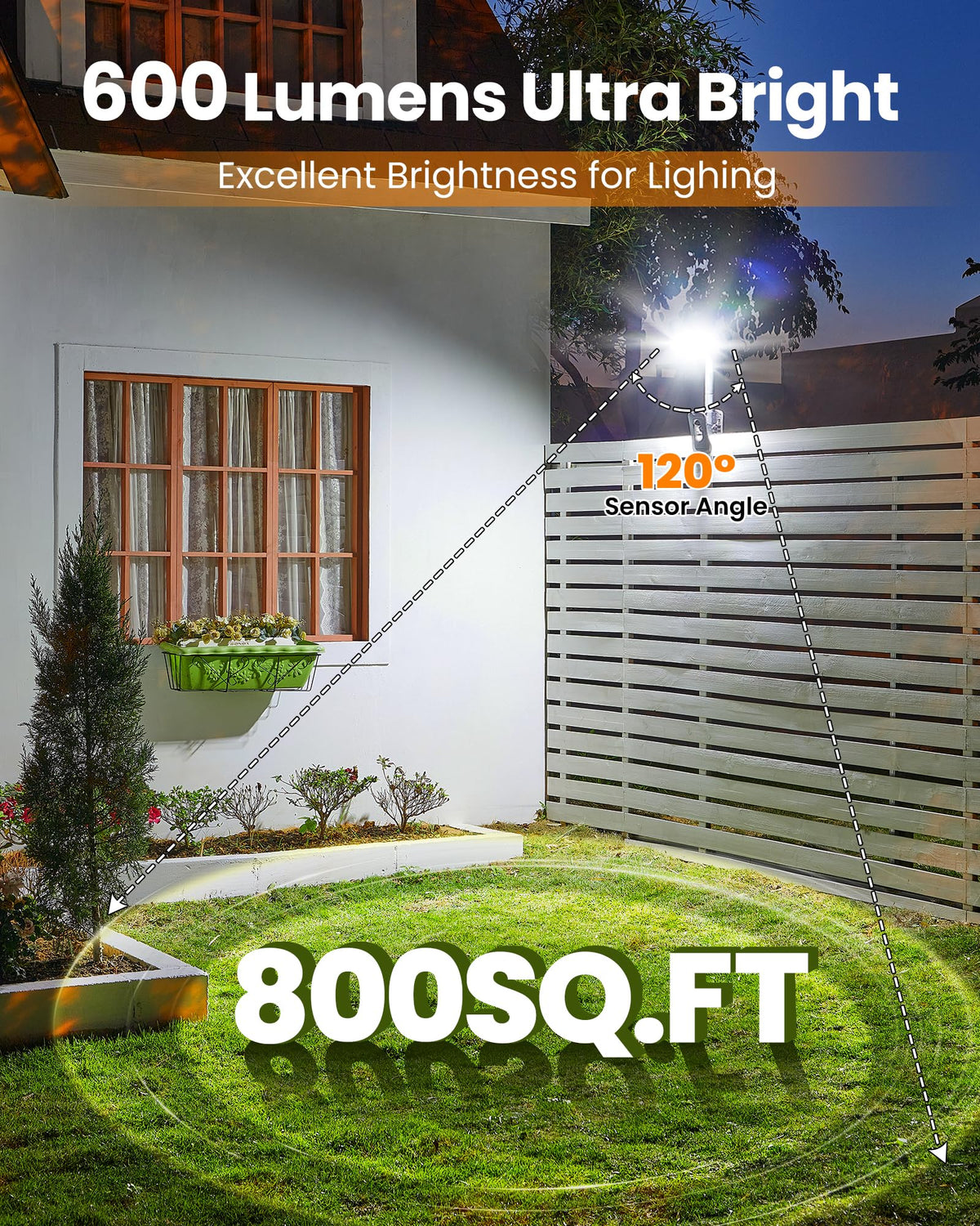 Thumok Clip-On Solar Lights on fence, easy clamp mounting for fast setup.
