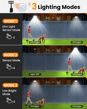 Thumok Clip-On Solar Lights providing bright night illumination for outdoor spaces.