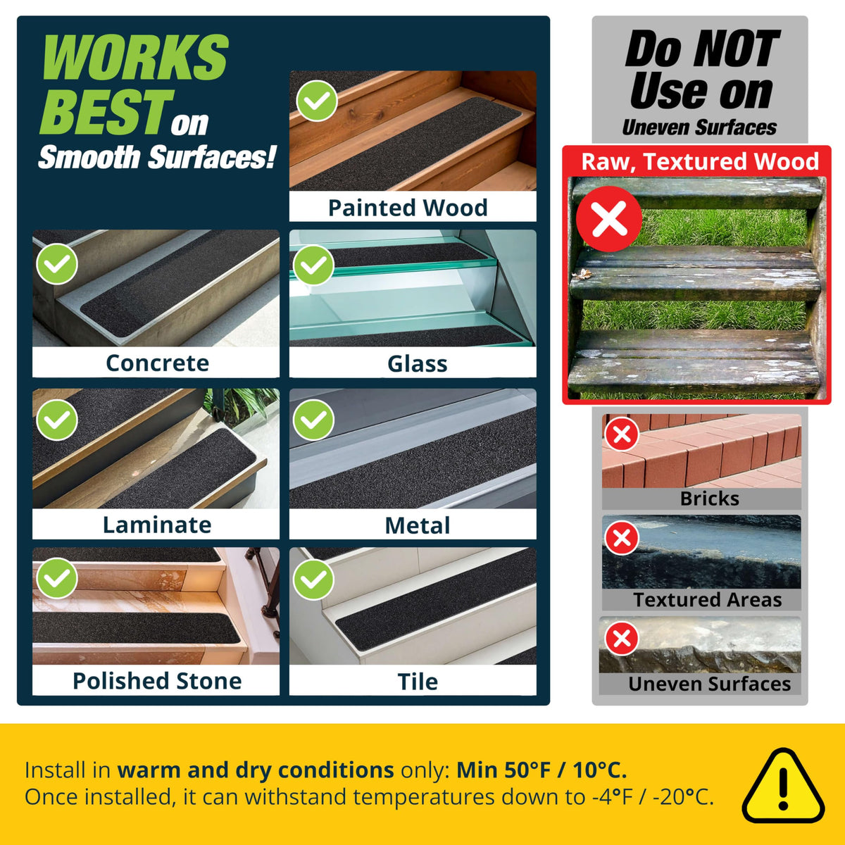 Thunder Grip weatherproof adhesive tread built for all-weather durability.