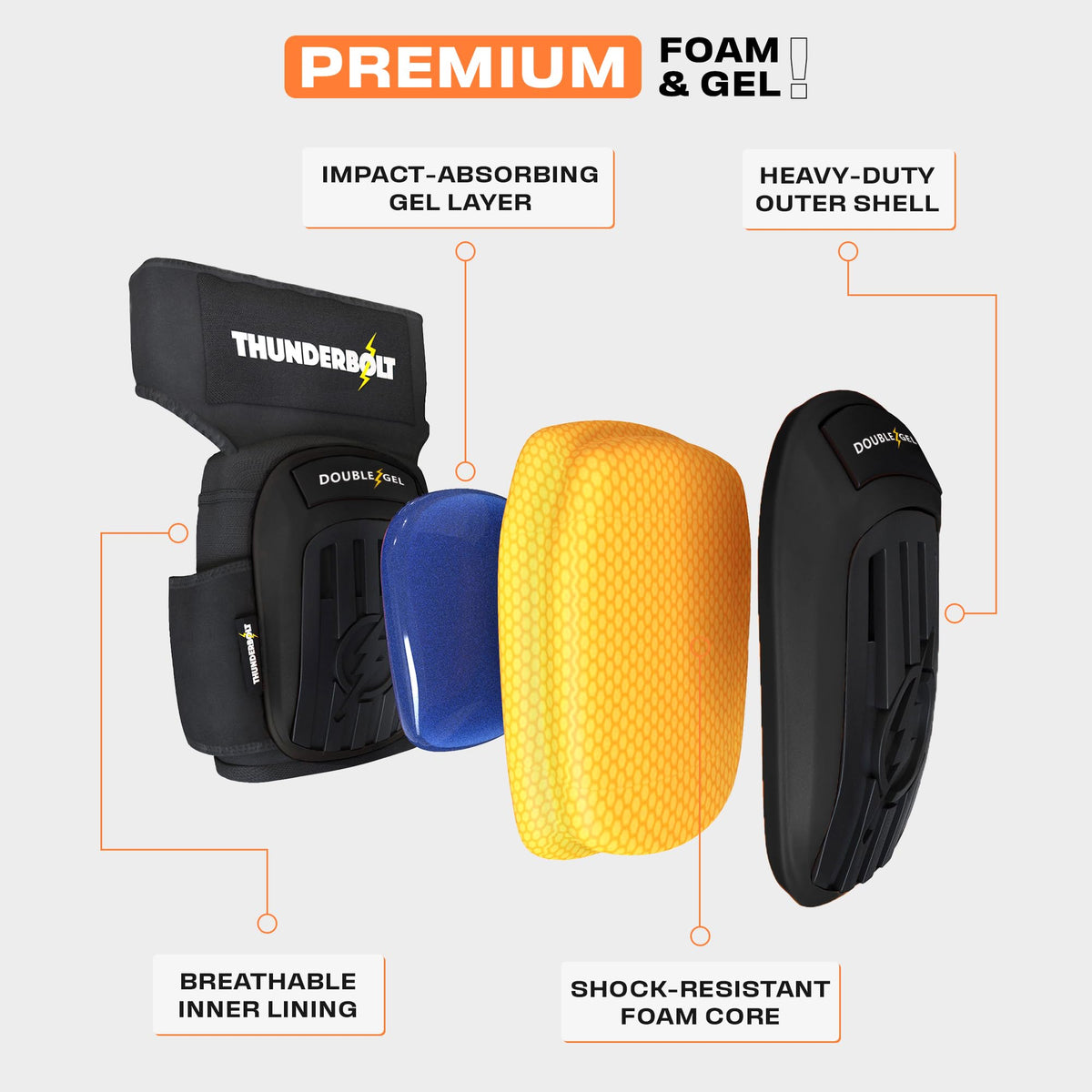 Thunderbolt knee pads ergonomic design supports the patellar area.