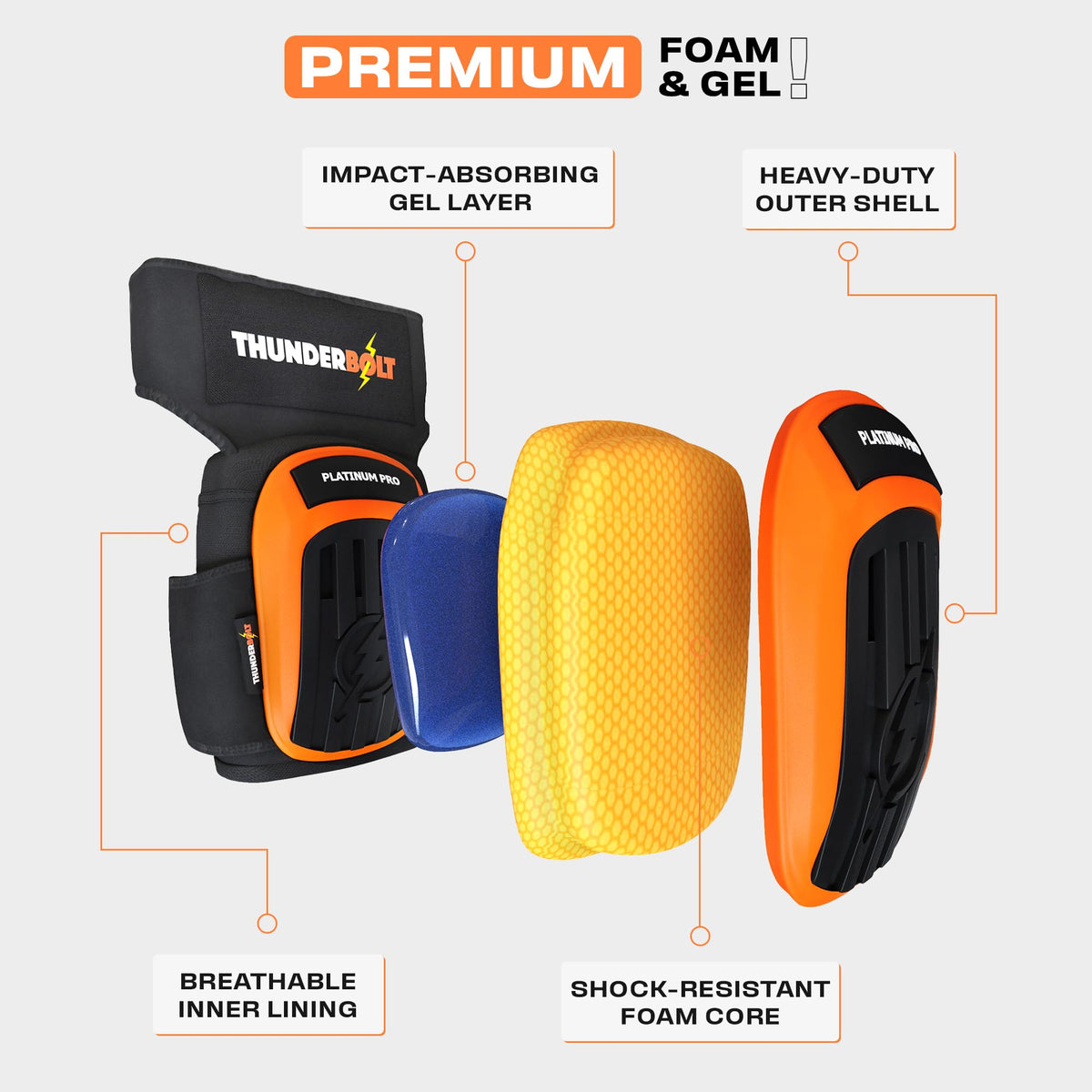 Thunderbolt Knee Pads ideal for gardening with durable materials