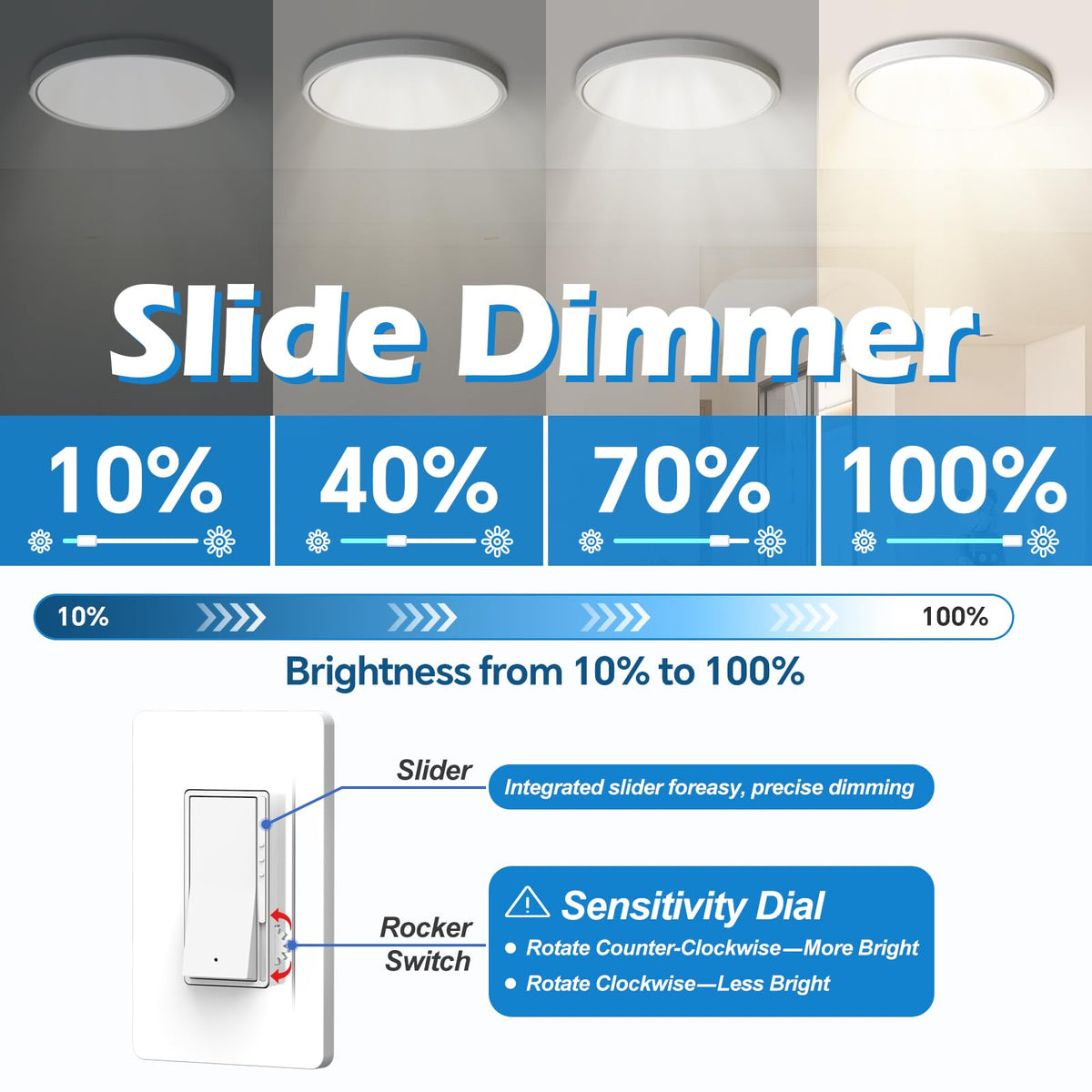 ThunderWay dimmer switch side panel showing slim design for tight spaces