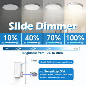ThunderWay dimmer switch side panel showing slim design for tight spaces