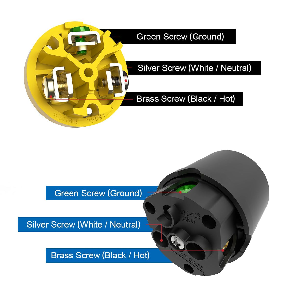 ThunderWay built-in cord grip helps prevent pull-out and strain during use.