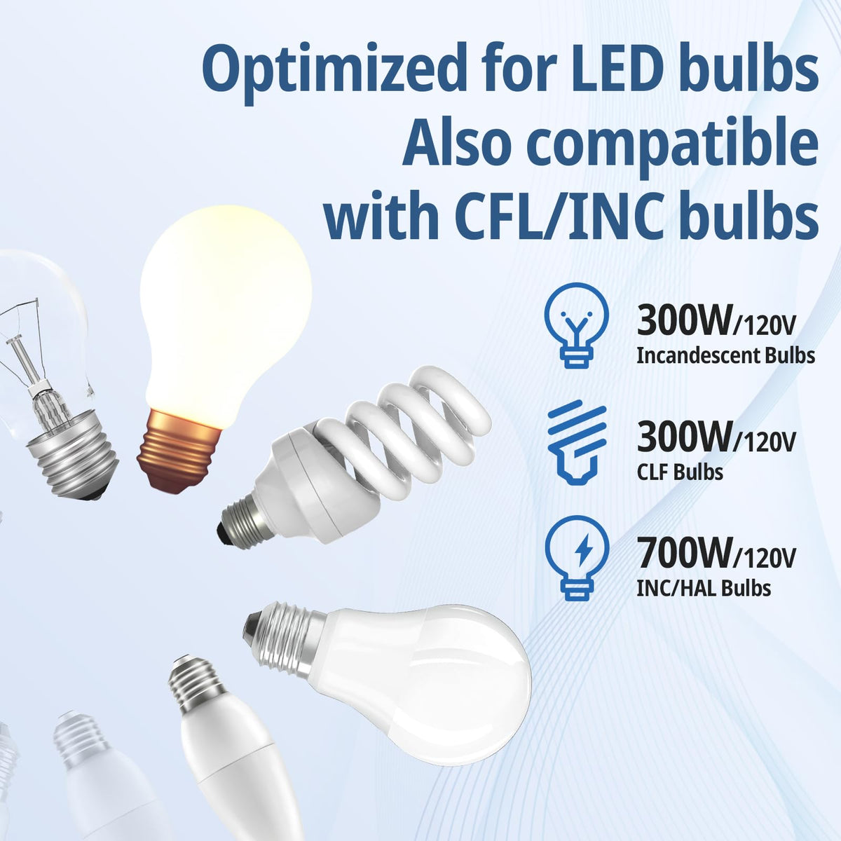 ThunderWay dimmer switch with wall plate included for easy install