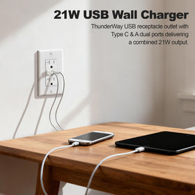 ThunderWay dual-port outlet supports USB-C and USB-A devices for flexible charging.