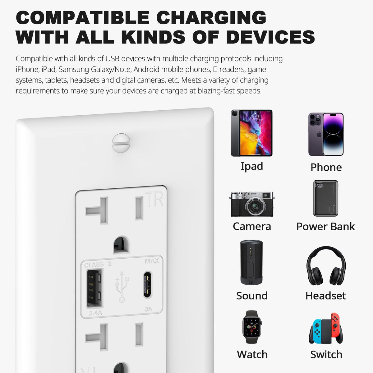 ThunderWay ETL-listed wall outlet meets safety standards for reliable use.