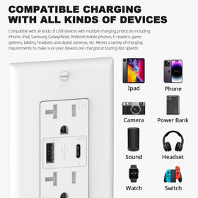 ThunderWay ETL-listed wall outlet meets safety standards for reliable use.