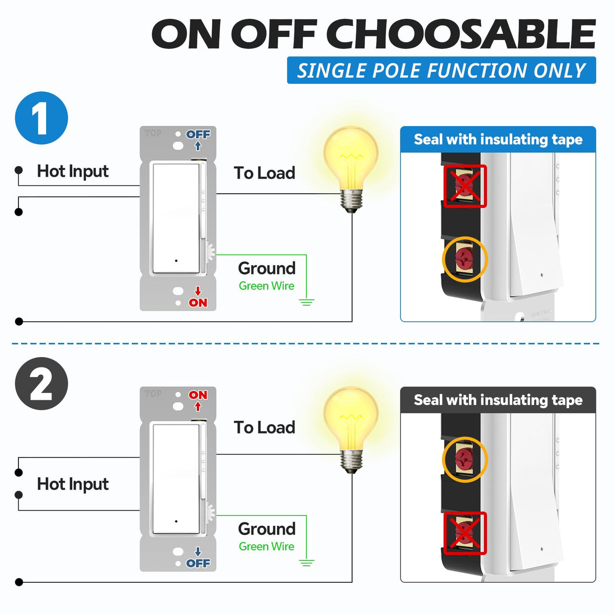 No-neutral ThunderWay dimmer installation shown for simple wiring