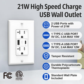 ThunderWay six-pack white wall plate for a coordinated, modern room upgrade.