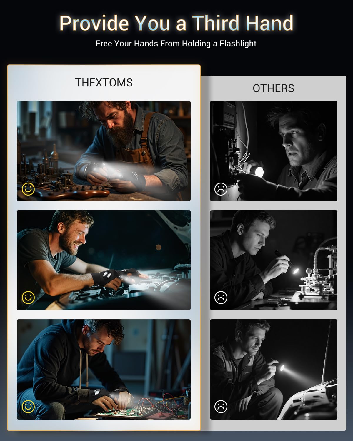 ThxToms LED Flashlight Gloves arrive as a thoughtful gift for outdoorsy dads and gadget lovers