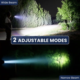 THY TRY beam focus switch from spotlight to floodlight