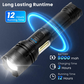 THY TRY flashlight with power indicators displaying remaining charge