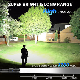 THY TRY rechargeable flashlight showing USB charging port
