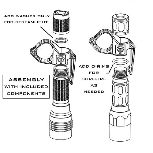 Thyrm SwitchBack Large 2.0 ring supports compatibility with 1-inch tactical lights.