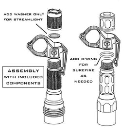 Thyrm SwitchBack Large 2.0 ring supports compatibility with 1-inch tactical lights.