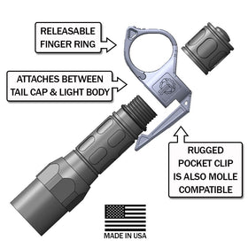 Thyrm SwitchBack Large 2.0 ring uses non-conductive polymer pocket clip.