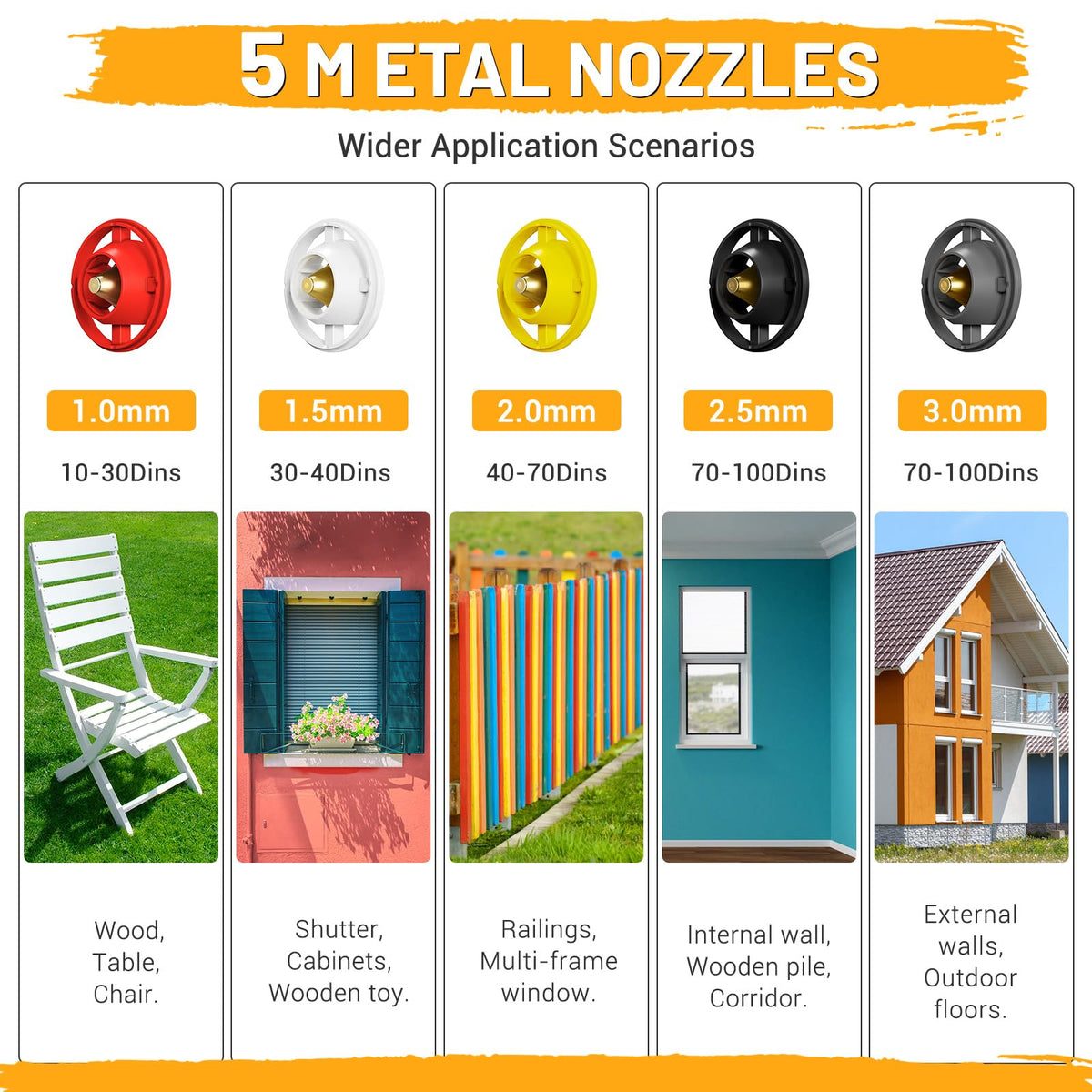 Tiagowell three spray patterns enable efficient coverage on furniture and walls