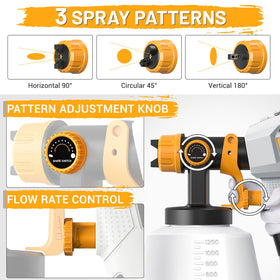Tiagowell sprayer with five brass nozzles for versatile paints and finishes