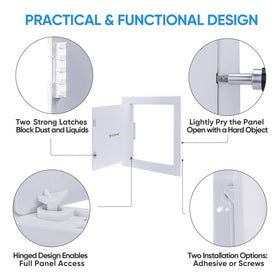 TICONN installation step image highlights simple drywall cut and secure mounting