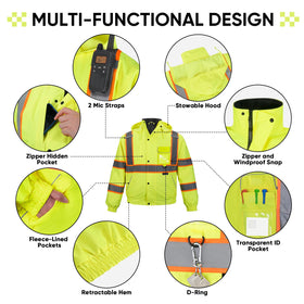 TICONN ANSI Class 3 jacket delivers high visibility for demanding job sites.