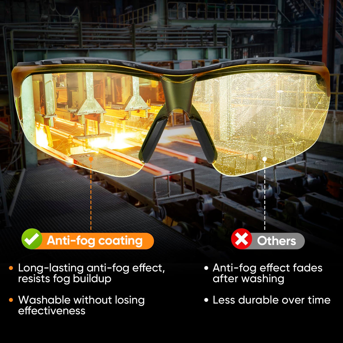 TICONN anti-fog safety glasses wraparound design for panoramic coverage