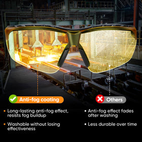 TICONN anti-fog safety glasses wraparound design for panoramic coverage