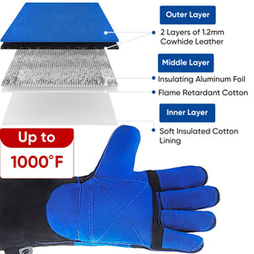 TICONN double-stitching on palm and fingers enhances durability