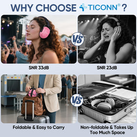 TICONN earmuffs showing 1.5 m drop-test resilience for everyday use.