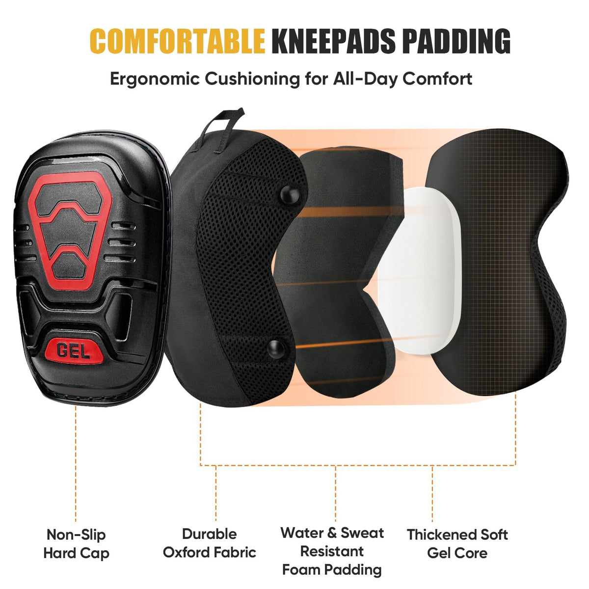 TICONN Gel Knee Pads secure-fit elastic-straps prevent shifting during demanding tasks