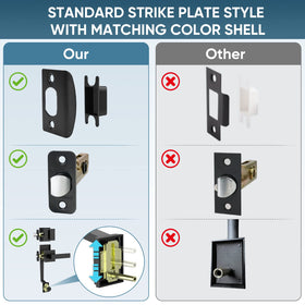 TICONN humidity‑resistant hardware with zinc alloy and brass parts.