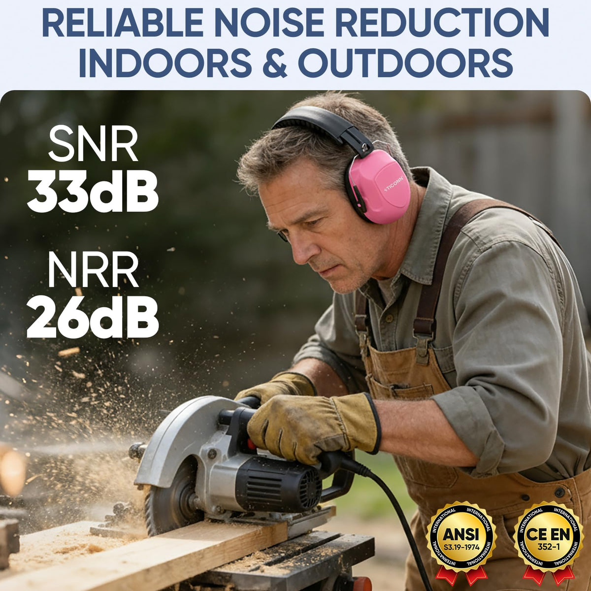 TICONN earmuffs with memory foam cushions for long-lasting comfort.