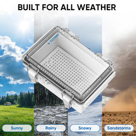 TICONN enclosure with 8.7x6.7x4.3 inches footprint for outdoor use.