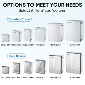 TICONN IP67 enclosure resists water and dust for outdoor use