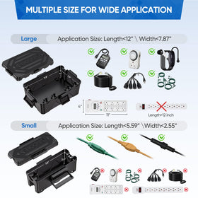 TICONN outdoor box large black cable entry ports demonstrate versatility