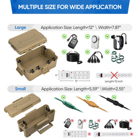 TICONN small outdoor box with two ports for compact setups