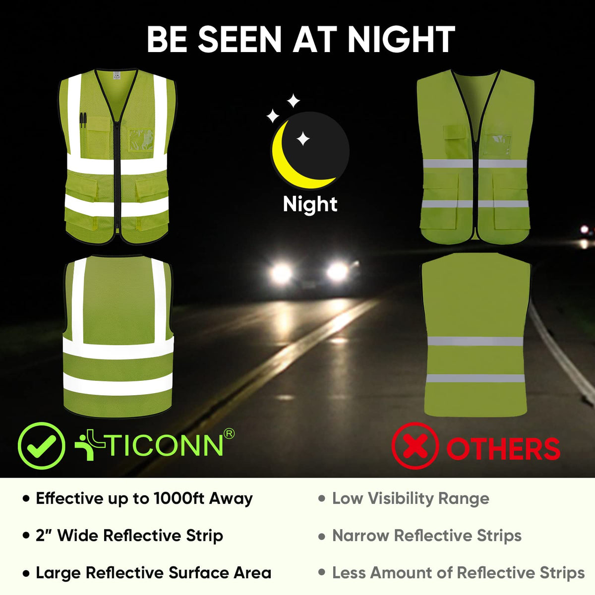TICONN zipper close-up highlighting durable mesh and smooth zipper for frequent use
