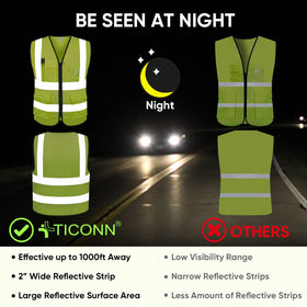 TICONN zipper close-up highlighting durable mesh and smooth zipper for frequent use