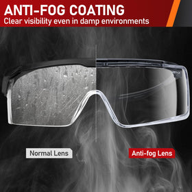 TICONN safety glasses designed for work and daily life, reducing eye strain.