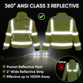 TICONN Waterproof jacket with two large pockets for tools