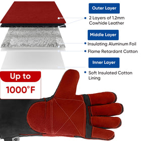 TICONN welding gloves extended-cuff elastic band to prevent slipping.