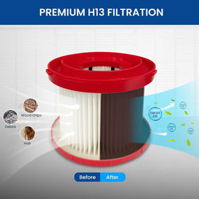 TidiRob 0880-20 compatible filter pack, simple swap for steady performance.