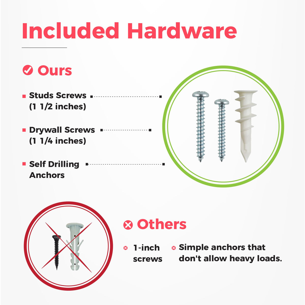 TIDYME 600 lbs capacity supports heavy shovels, ladders, and power tools