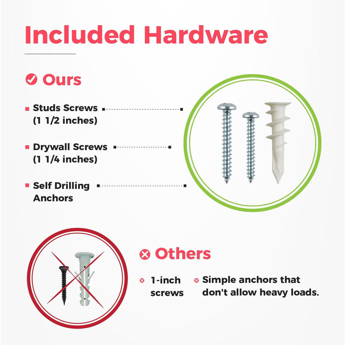 Supports up to 300 lbs of tools
