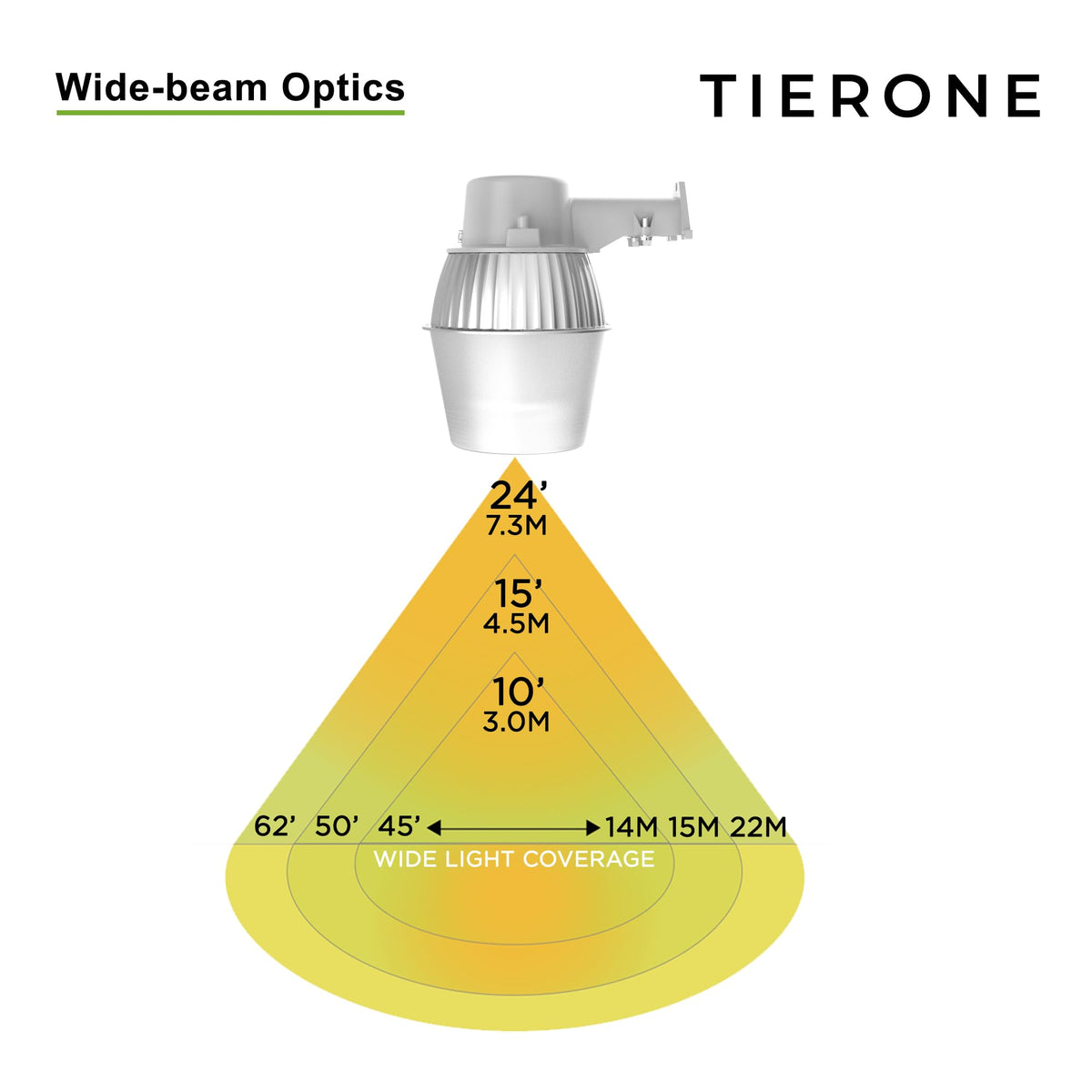 TIERONE wall mounting option for versatile outdoor installation