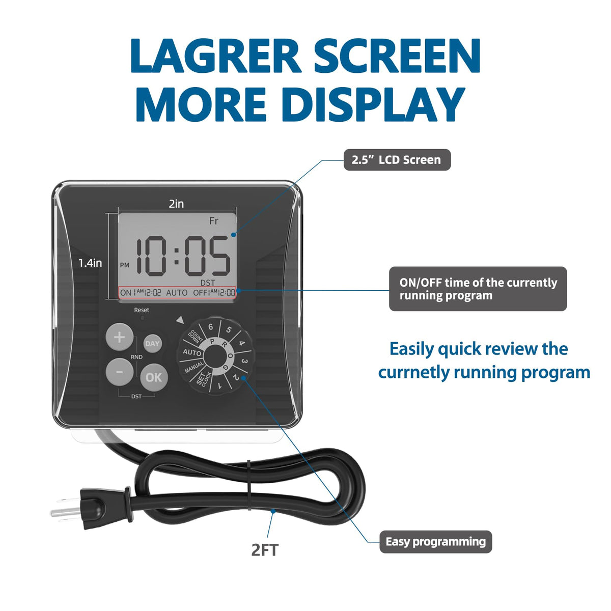 TiFFCOFiO waterproof timer housing protects outlets during rain.