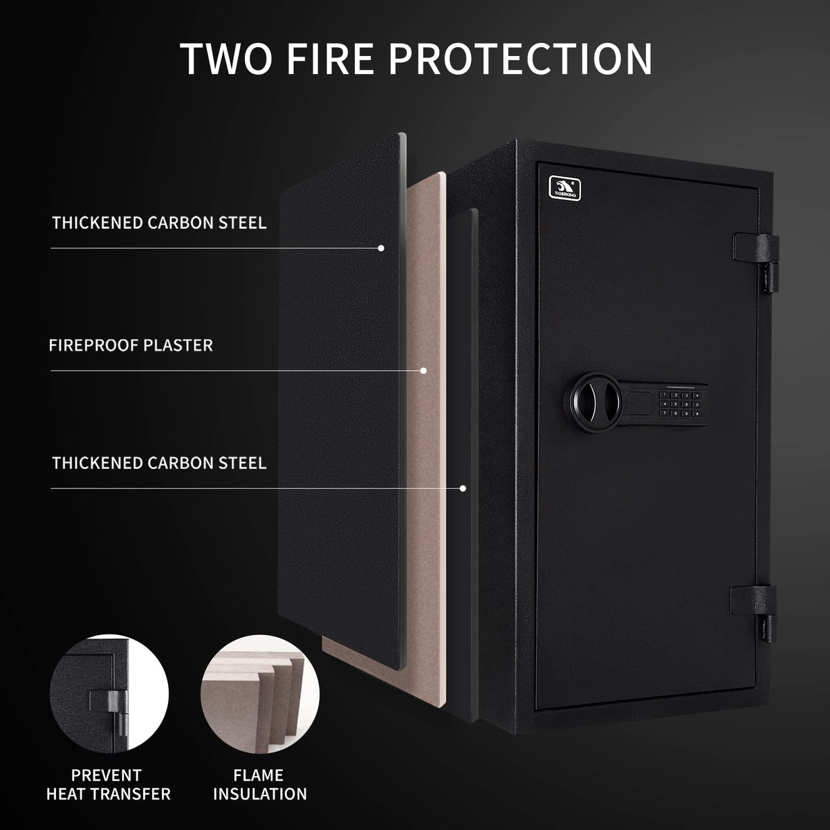 TigerKing fireproof safe double hinges design prevents heat transfer.